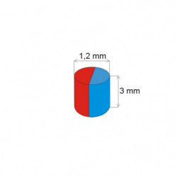Aimant Néodyme cylindre diam. 1,2x3 N 180 °C, VMM5UH-N35UH