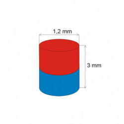 Aimant Néodyme cylindre diam. 1,2x3 N 80 °C, VMM5-N38